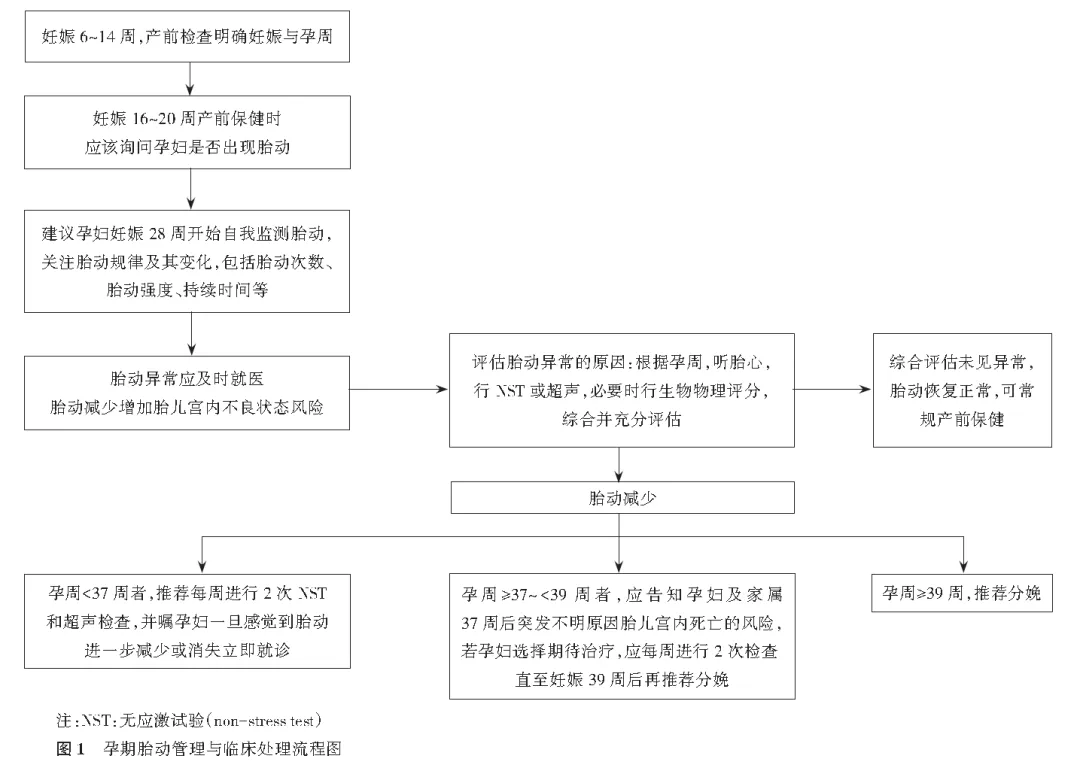 3b9a5115acba57a0276f8900926c7030.png