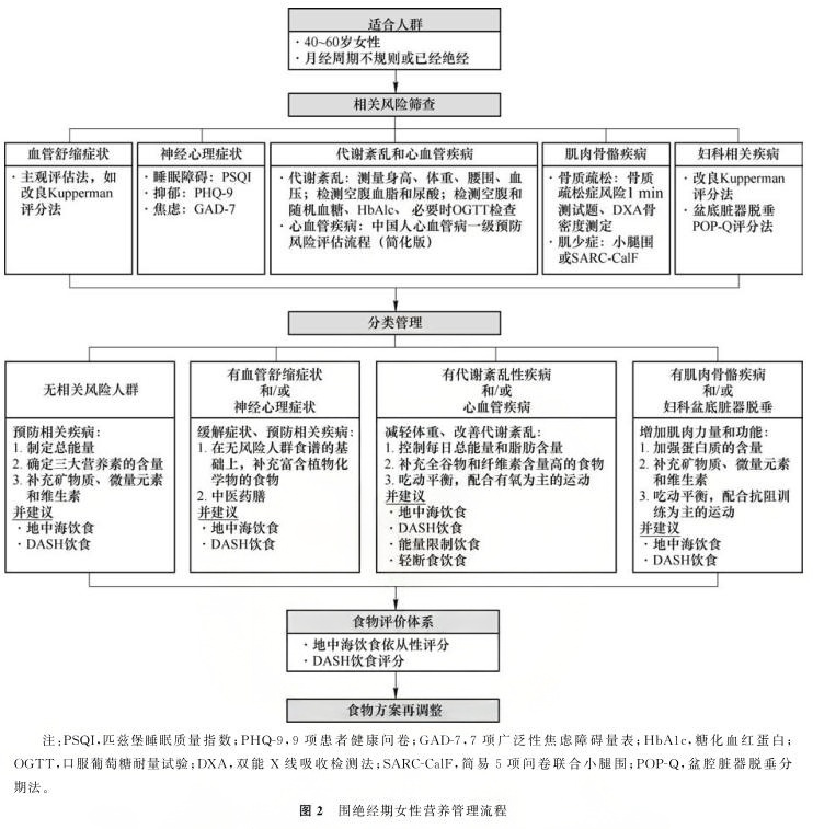 图2.png