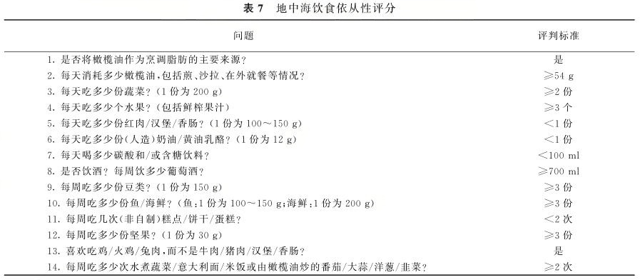 表7.png