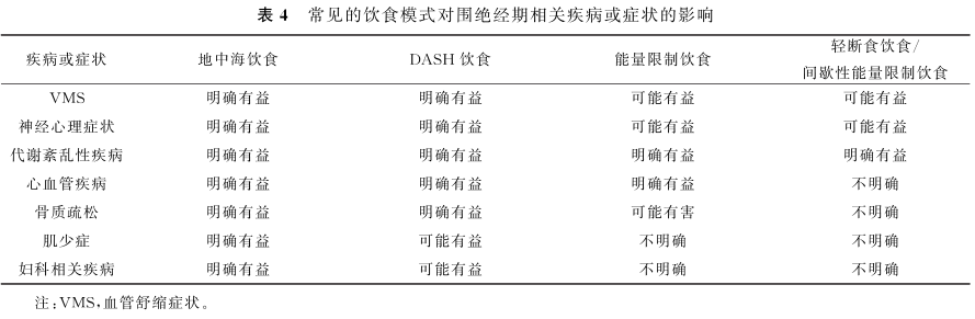 表4.png