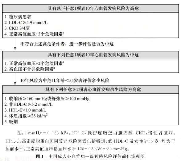图1.png