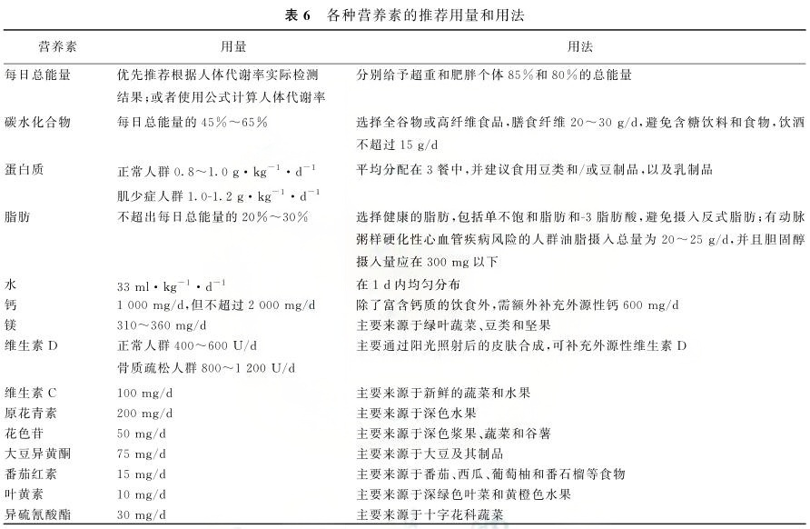 表6.png
