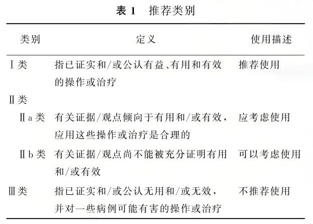 表1.png