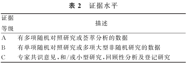 表2.png