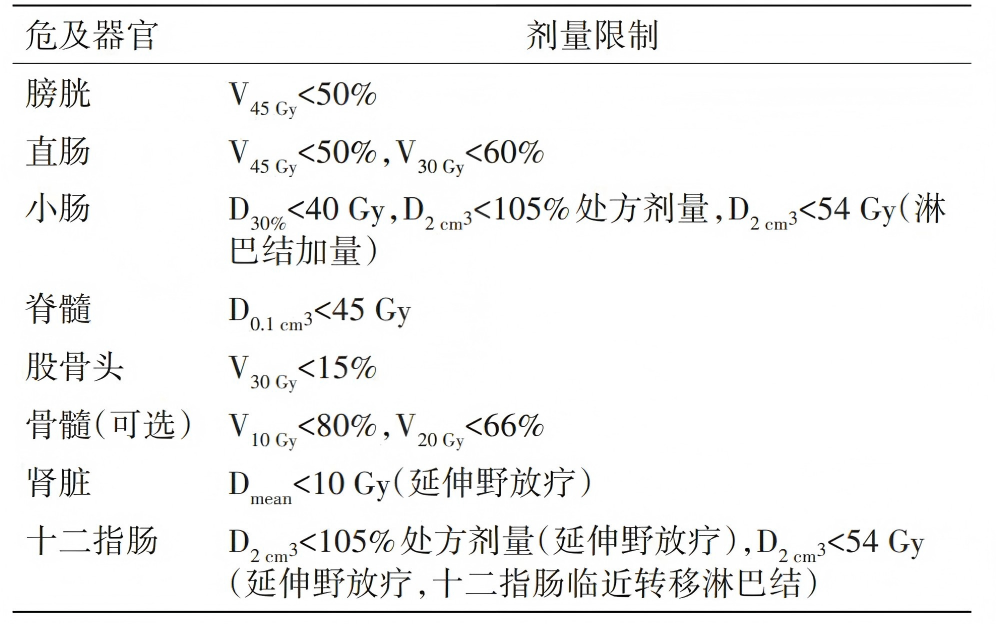 表2.png