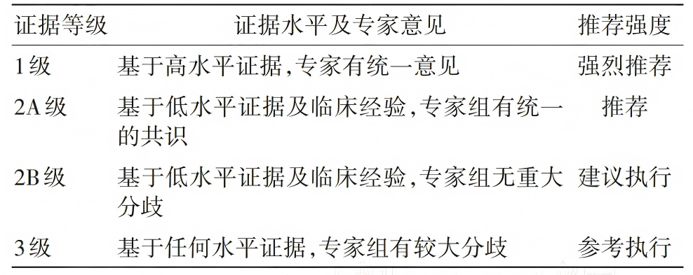 表1.png