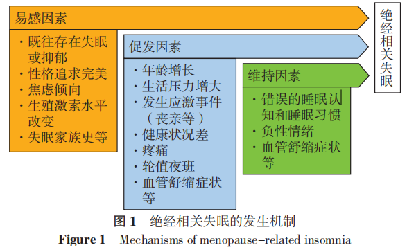 图1.png