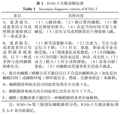 表1.png