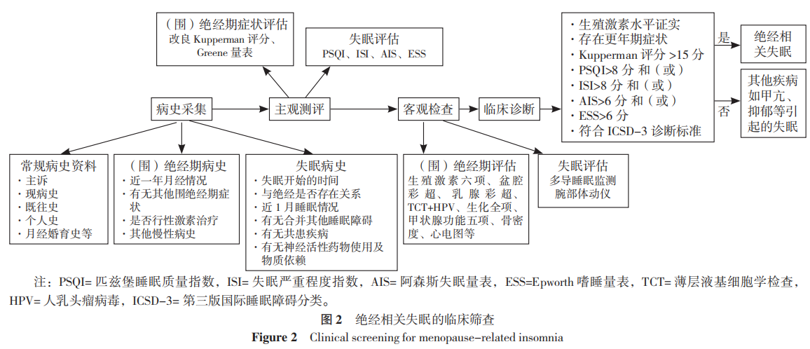 图2.png