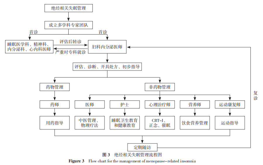 图3.png