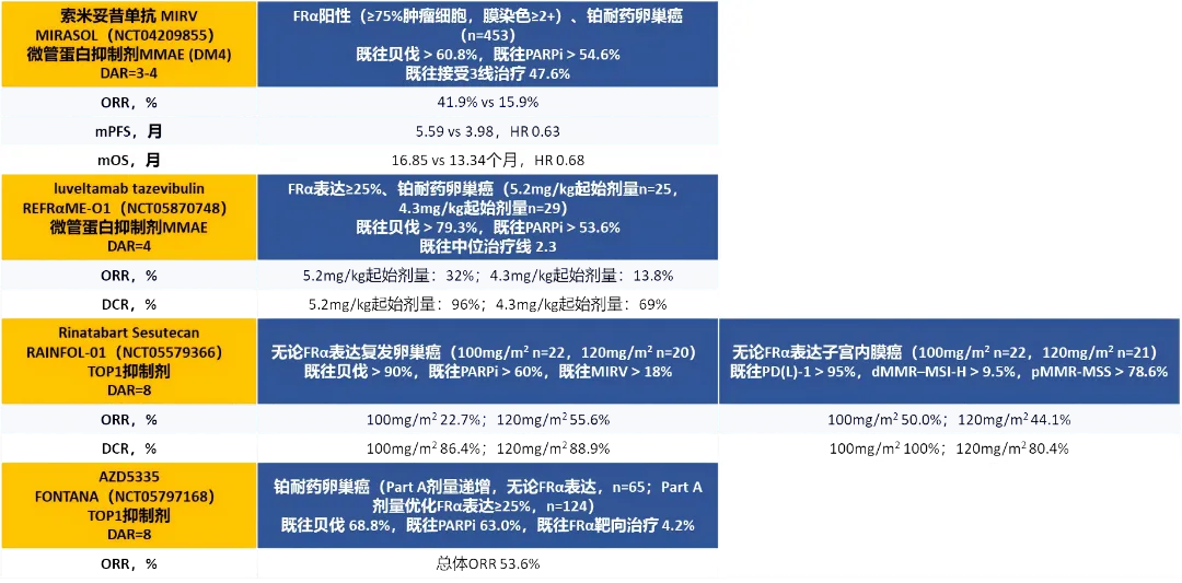 表2.png