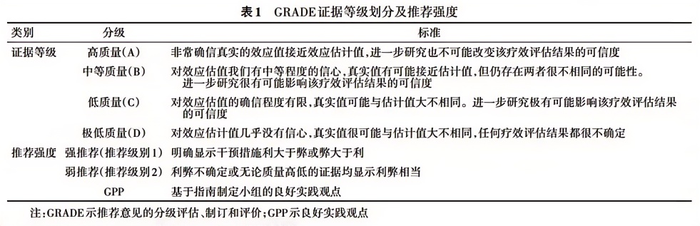 表1.png