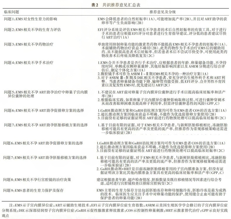 表2.png