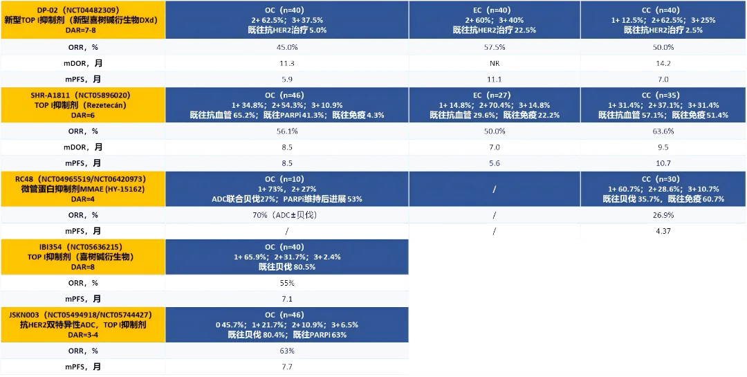 表1.png
